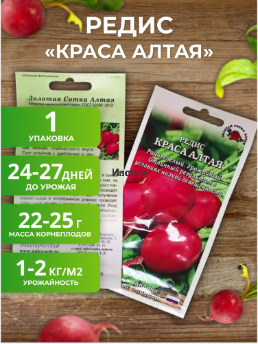 Набор семян редиса "Хит продаж 2023" фото 3